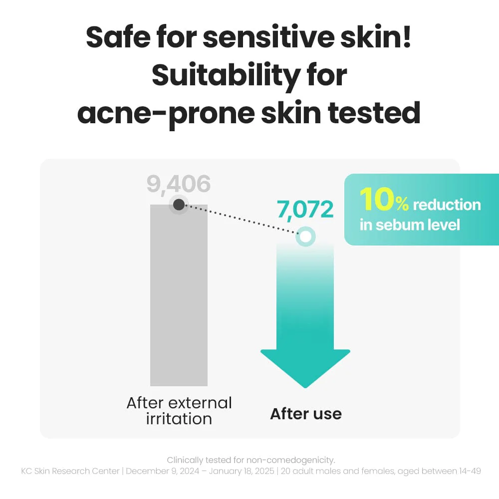 DR.G R.E.D BLEMISH COOL SOOTHING TROUBLE GEL MASK